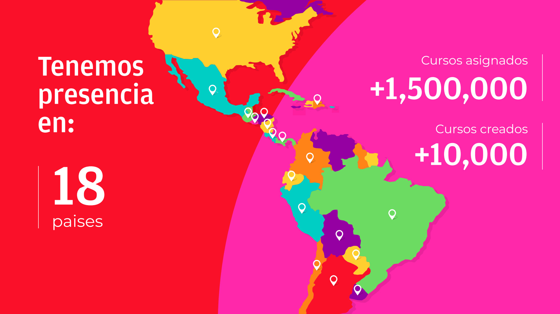 Mapa Que Buen Curso
